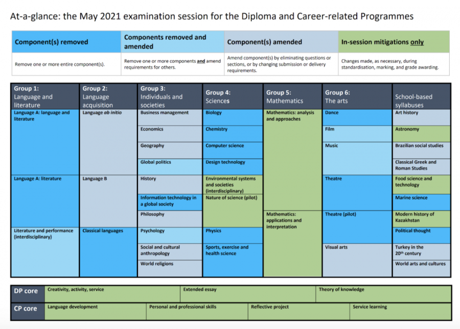 2024 C_S4PPM_2021 Prüfungs - C_S4PPM_2021 PDF Demo, Certified Application Associate - SAP S/4HANA Portfolio and Project Management German