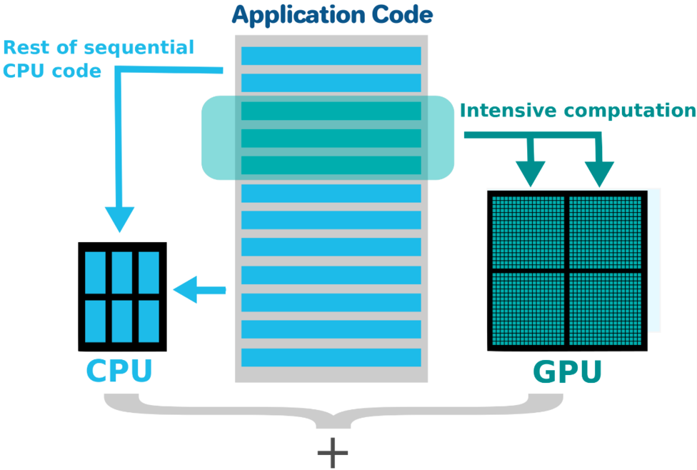 Python Institute PCPP-32-101 Zertifikatsdemo, PCPP-32-101 German & PCPP-32-101 Testing Engine