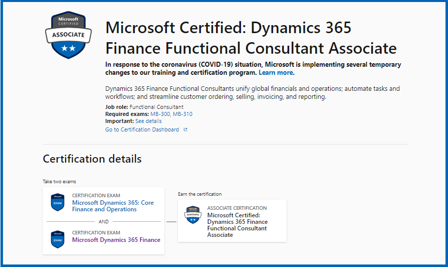 MB-310 Echte Fragen, Microsoft MB-310 Prüfungsfragen & MB-310 Übungsmaterialien