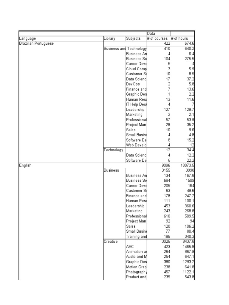 Juniper JN0-223 Online Praxisprüfung & JN0-223 Buch - JN0-223 Echte Fragen