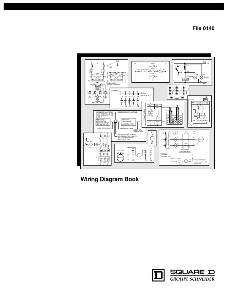 C1000-044 Zertifizierung & C1000-044 Trainingsunterlagen - C1000-044 Examengine