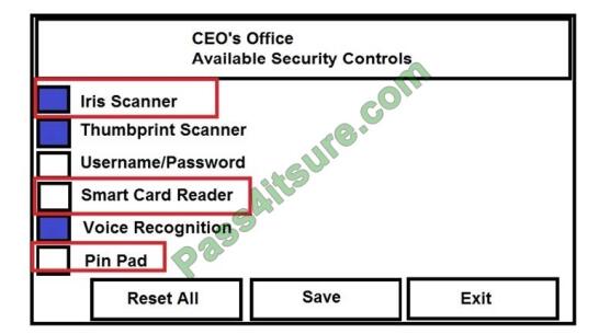 SY0-601 Prüfungsfragen, CompTIA SY0-601 Testing Engine & SY0-601 Prüfungsübungen