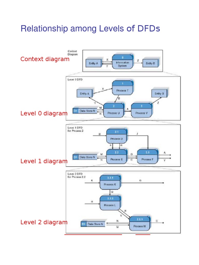 2024 H11-861_V3.0 Probesfragen, H11-861_V3.0 Testengine & HCIP-Collaboration V3.0 Vorbereitungsfragen