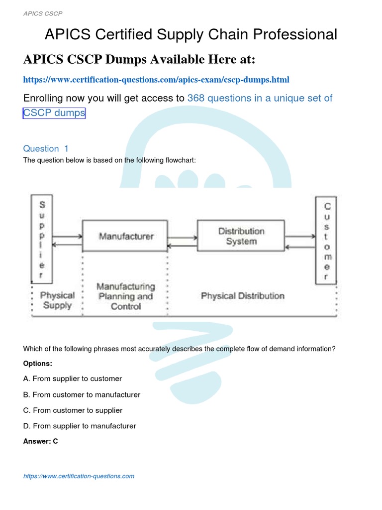 CSCP PDF Demo - APICS CSCP Testking, CSCP Prüfungsvorbereitung