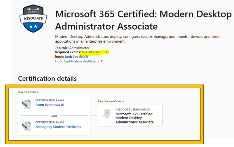 Microsoft PL-100 Online Test & PL-100 Fragen&Antworten - PL-100 Testing Engine