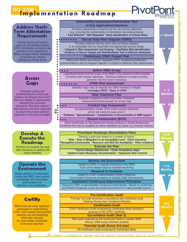 ISO-IEC-27001-Lead-Implementer Zertifizierungsantworten & ISO-IEC-27001-Lead-Implementer Originale Fragen