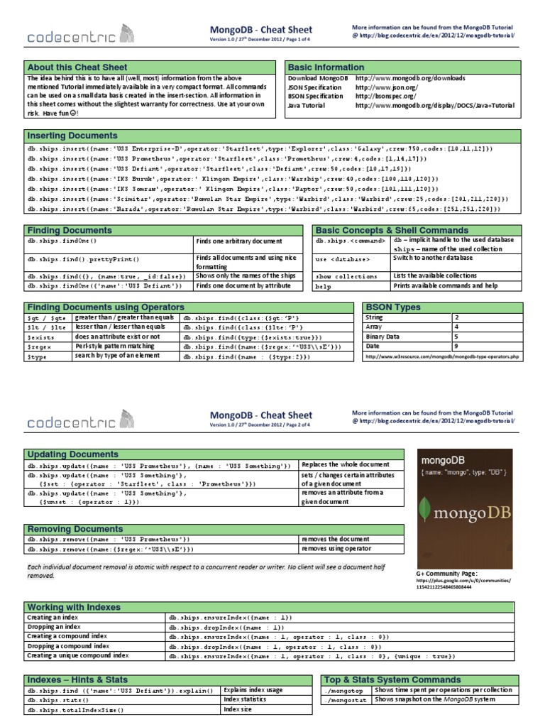 MongoDB C100DEV Demotesten, C100DEV Testing Engine & C100DEV Buch