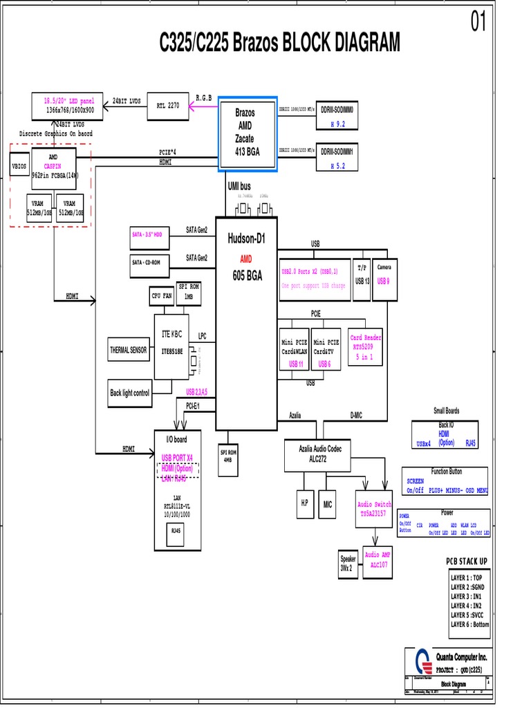 HPE2-T37 Online Test - HPE2-T37 Schulungsangebot, HPE2-T37 Exam