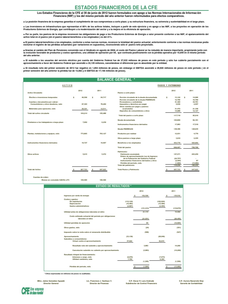 CFE Exam, ACFE CFE Dumps & CFE PDF