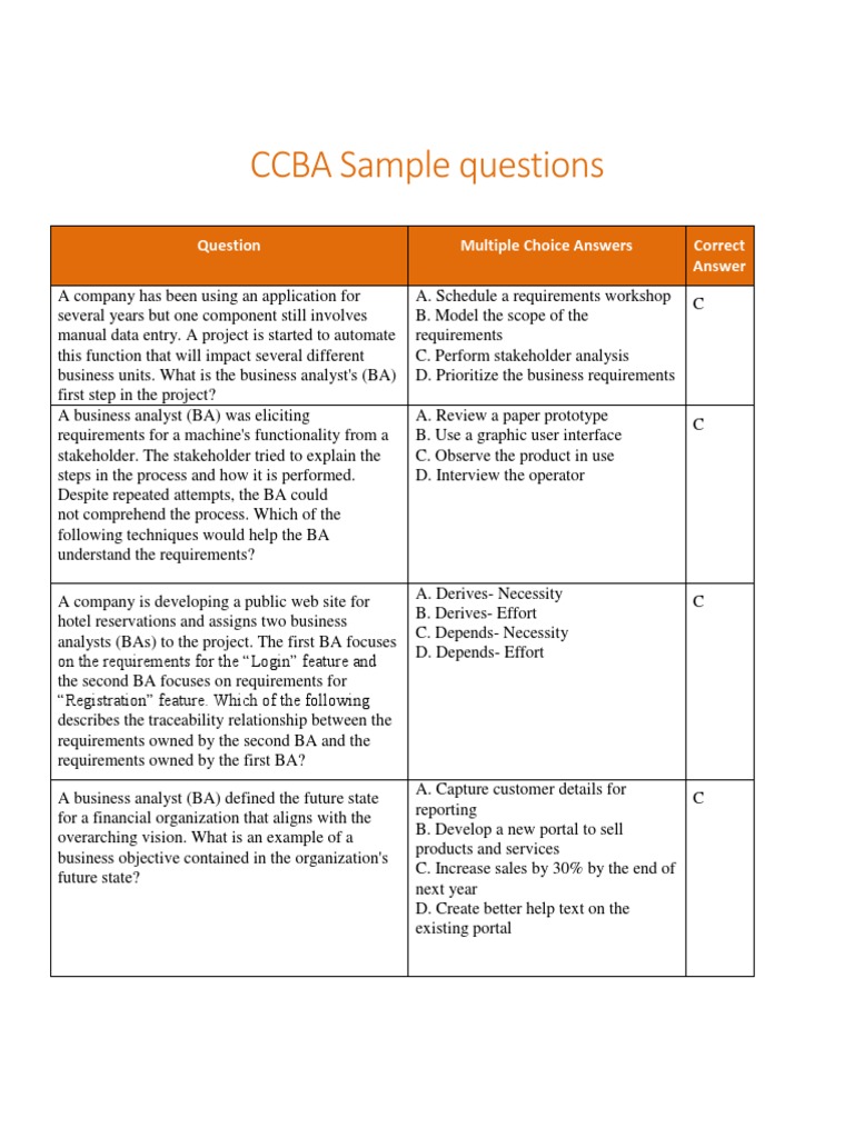 IIBA CCBA Testing Engine & CCBA PDF - CCBA PDF