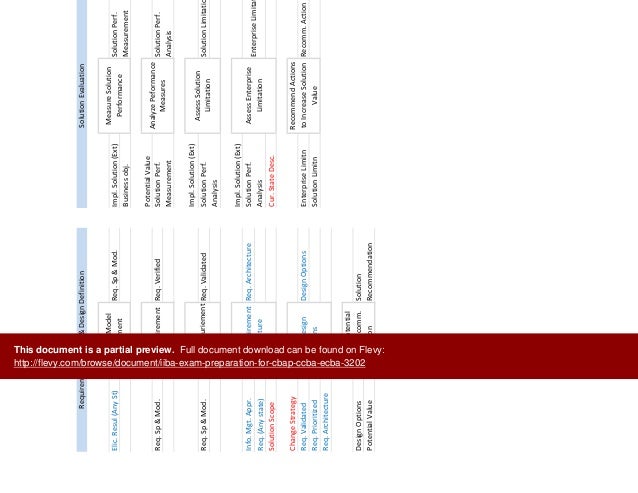 CCBA Examengine & CCBA Pruefungssimulationen - CCBA Zertifizierung