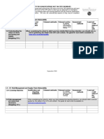 PSM-I Unterlage, PSM-I Vorbereitungsfragen & PSM-I Online Tests