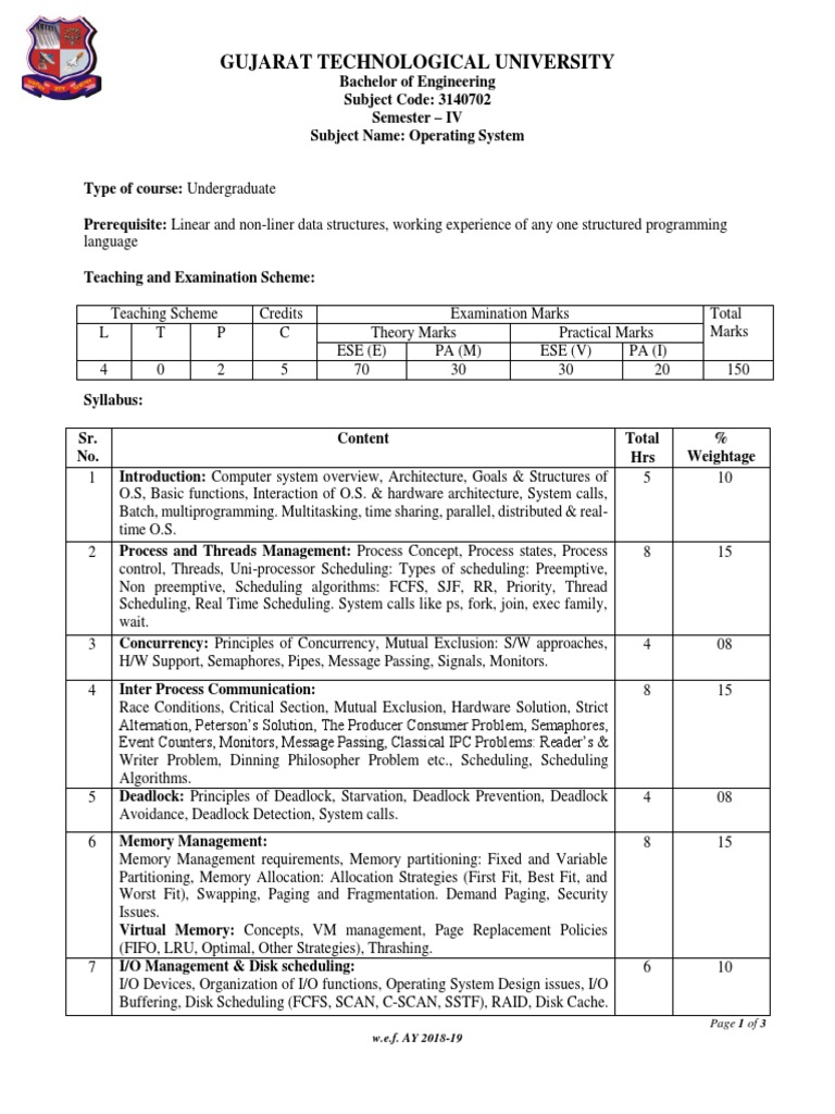 CTAL-TM_Syll2012 Lernressourcen & CTAL-TM_Syll2012 Prüfungsvorbereitung - CTAL-TM_Syll2012 Exam Fragen