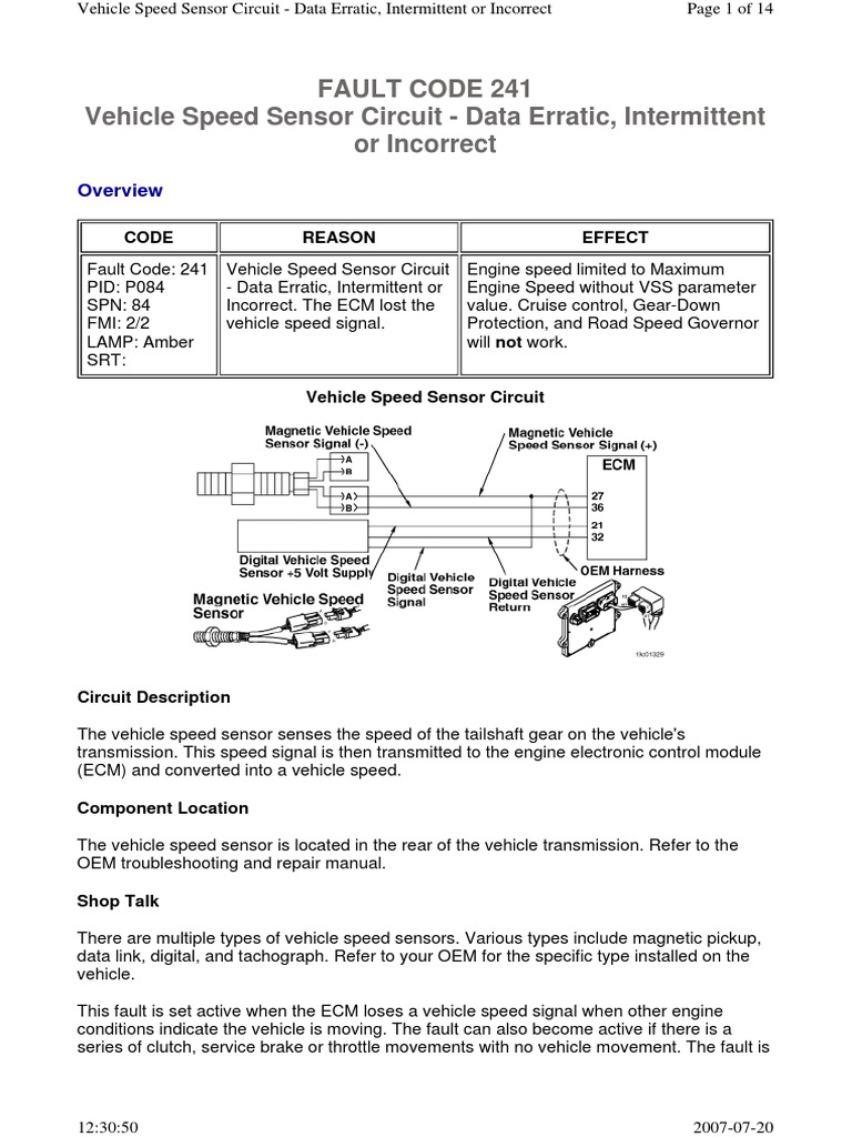 C1000-132 Deutsch & C1000-132 Examengine - C1000-132 Zertifizierungsantworten