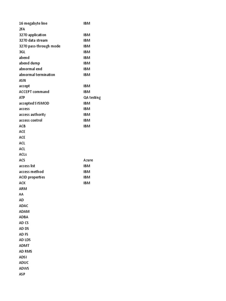 IBM C1000-156 Prüfung - C1000-156 Exam, C1000-156 PDF Demo