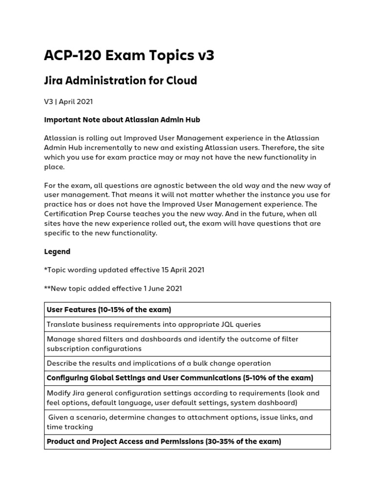 ACP-120 Prüfungsfragen - ATLASSIAN ACP-120 Tests, ACP-120 Zertifizierungsantworten