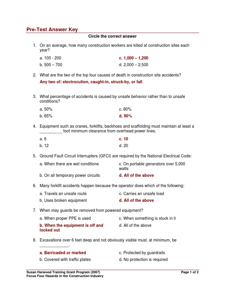 SAFe-RTE Vorbereitung & SAFe-RTE Unterlage - SAFe-RTE Fragen Beantworten