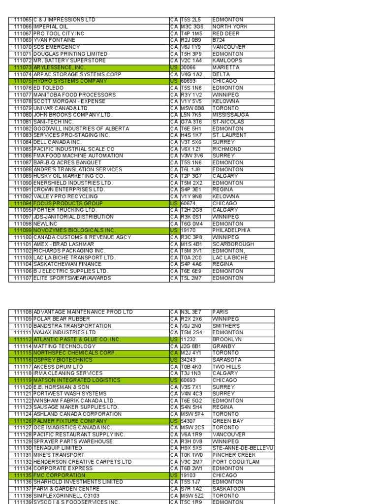 1z1-908 Antworten - 1z1-908 Übungsmaterialien, 1z1-908 Fragenpool