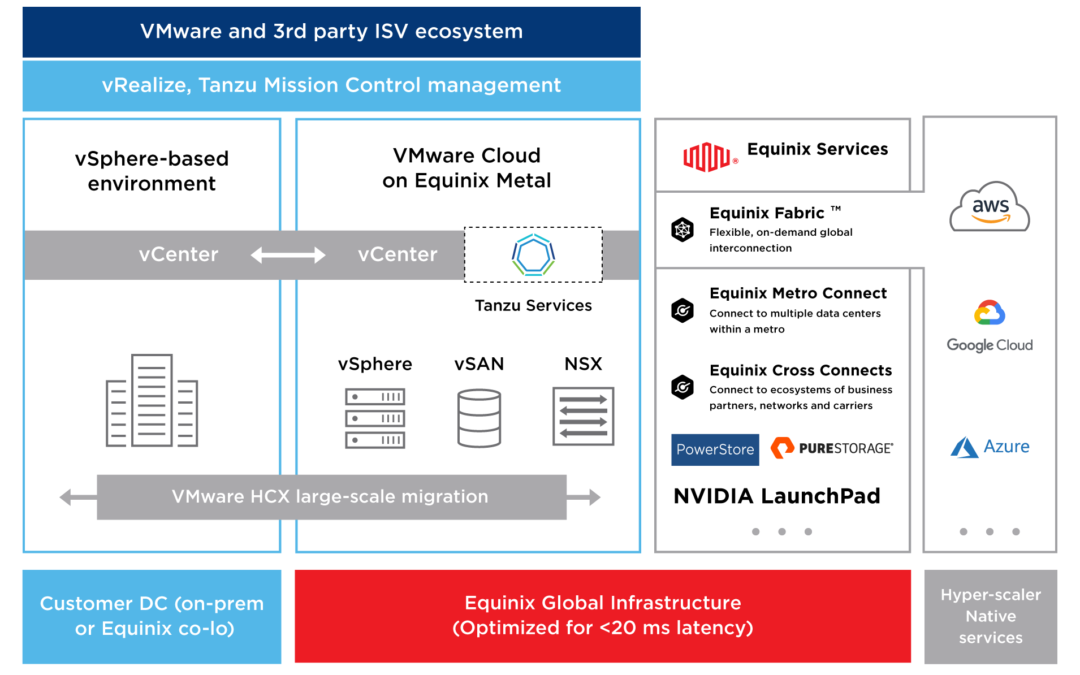 2V0-71.23 Prüfungs - 2V0-71.23 Deutsch Prüfung, VMware Tanzu for Kubernetes Operations Professional Prüfungs