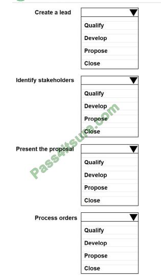 MB-210 Testengine & MB-210 Deutsche Prüfungsfragen - MB-210 Fragenkatalog