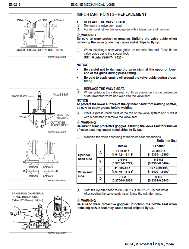 H19-338 Unterlage & H19-338 Deutsch - H19-338 Lernhilfe