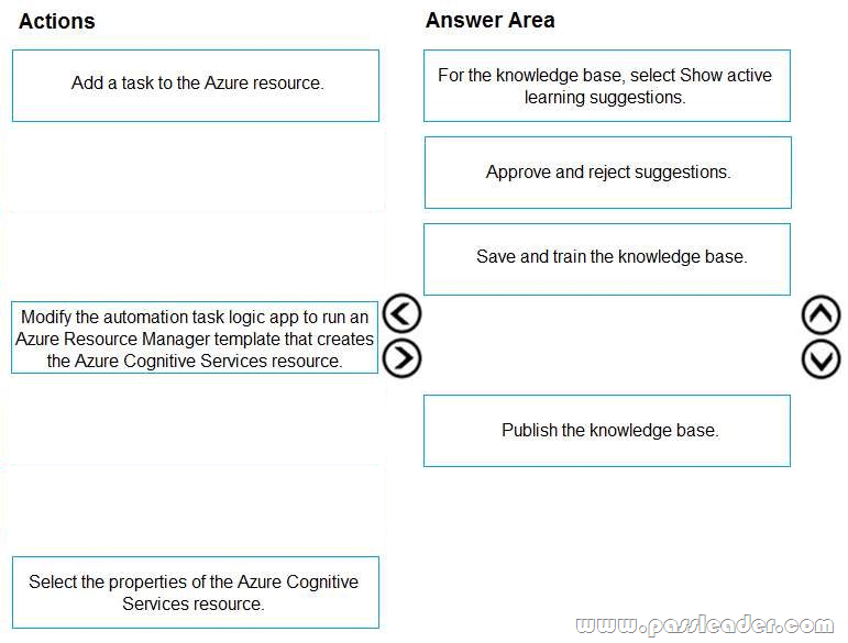 AI-102 Probesfragen - AI-102 Tests, AI-102 Prüfungsübungen