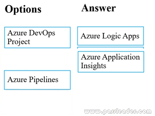 2024 DP-203 PDF Testsoftware, DP-203 Originale Fragen & Data Engineering on Microsoft Azure Fragen&Antworten