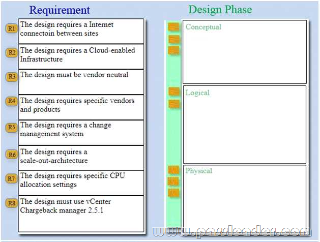 VMware 3V0-32.23 Kostenlos Downloden - 3V0-32.23 Demotesten