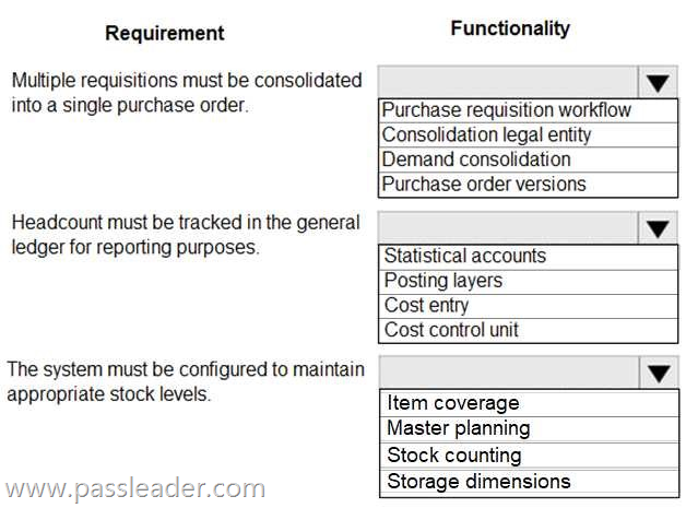 700-240 Lernressourcen & Cisco 700-240 PDF Testsoftware