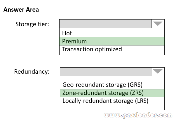 AZ-305 Tests - AZ-305 Zertifizierung, AZ-305 Prüfungs-Guide