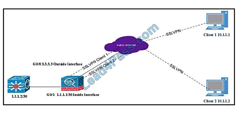 Cisco 300-730 Zertifizierung & 300-730 Testing Engine