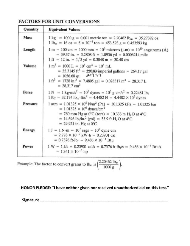 C-C4H630-21 PDF Demo - C-C4H630-21 Testfagen, C-C4H630-21 Deutsch