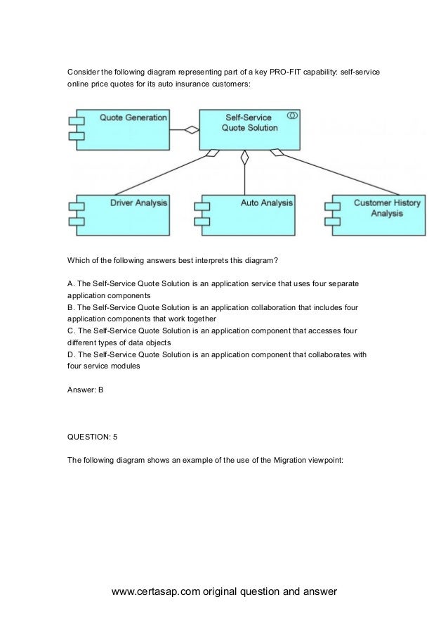 OG0-093 Online Prüfung, OG0-093 Vorbereitung & TOGAF 9 Combined Part 1 and Part 2 Testking