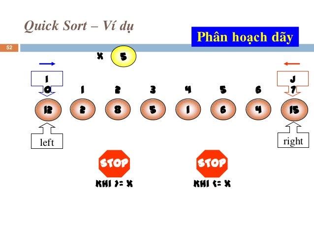 C-C4H450-21 Zertifizierung, C-C4H450-21 Buch & C-C4H450-21 Testing Engine