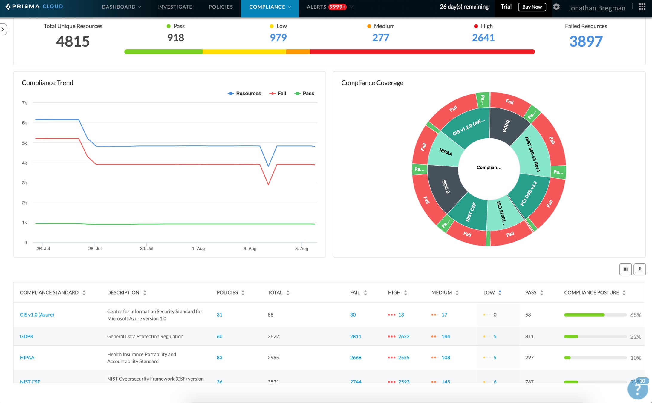 PCCSE Fragen&Antworten & Palo Alto Networks PCCSE Originale Fragen