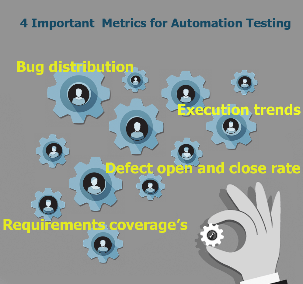 Process-Automation Praxisprüfung - Process-Automation Praxisprüfung, Process-Automation Musterprüfungsfragen