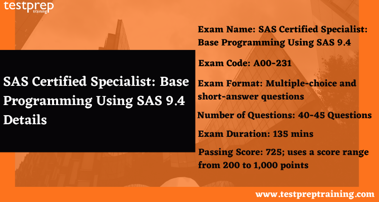 A00-282 Probesfragen - SASInstitute A00-282 Quizfragen Und Antworten