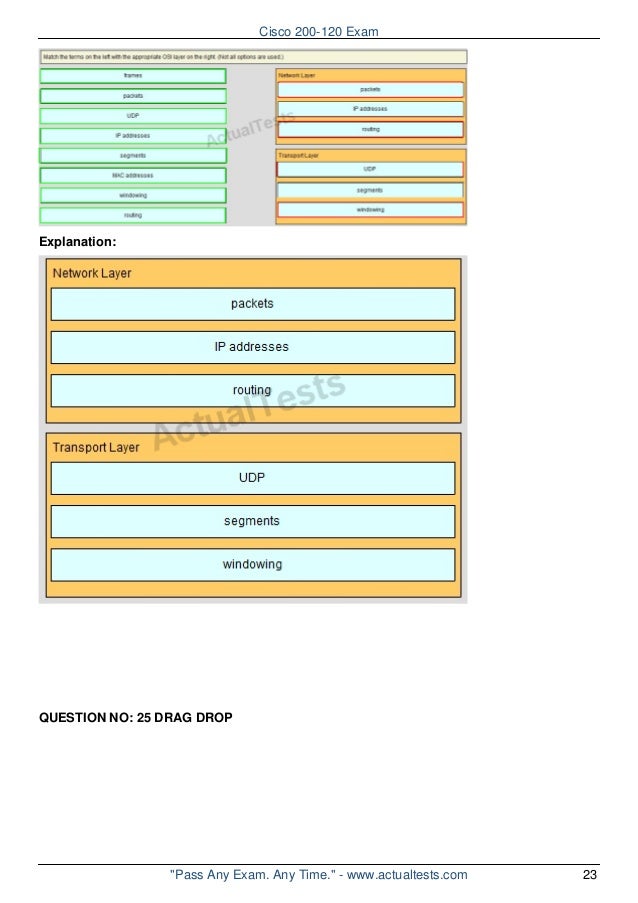 CPST-001 Online Tests, GAQM CPST-001 Fragenpool & CPST-001 Testengine