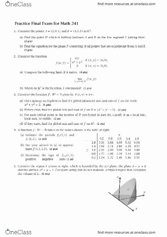 1Y0-241 Kostenlos Downloden, 1Y0-241 Simulationsfragen & 1Y0-241 Ausbildungsressourcen