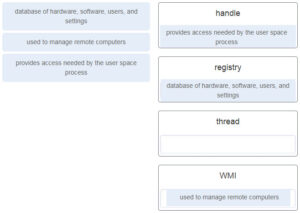 Cisco 200-201 Testengine - 200-201 Vorbereitungsfragen