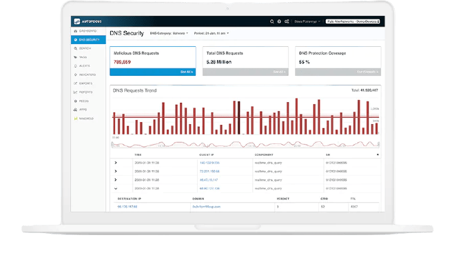 PSE-PrismaCloud Musterprüfungsfragen & PSE-PrismaCloud Lerntipps - PSE-PrismaCloud Originale Fragen