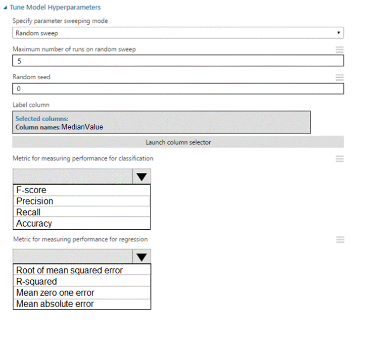 DP-100 PDF Demo - DP-100 Prüfungsmaterialien, DP-100 PDF Testsoftware