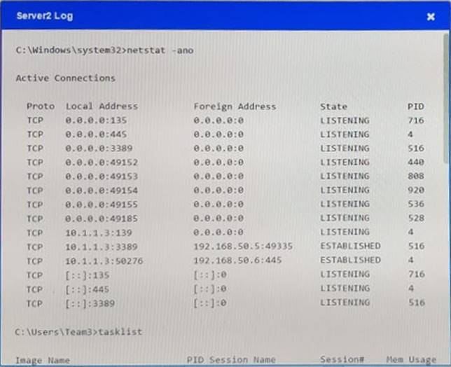 CompTIA CS0-003 Dumps & CS0-003 Trainingsunterlagen - CS0-003 Testantworten