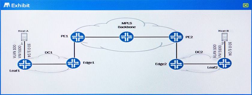 JN0-682 Prüfungsinformationen - Juniper JN0-682 Exam Fragen