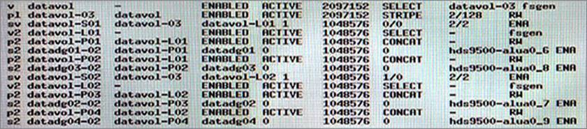 VNX100 Kostenlos Downloden - VNX100 Online Prüfungen, VNX100 Examsfragen