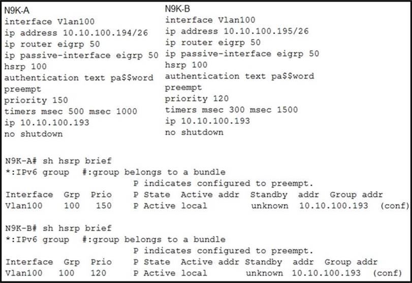 300-615 Testking & 300-615 Dumps - 300-615 Testengine