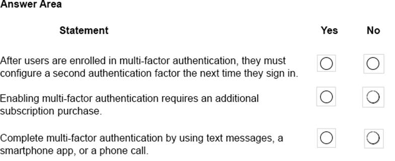 2024 MS-900 Prüfungsübungen - MS-900 PDF, Microsoft 365 Fundamentals Zertifizierungsprüfung