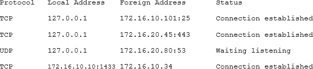 CAS-004 Testing Engine & CompTIA CAS-004 Ausbildungsressourcen