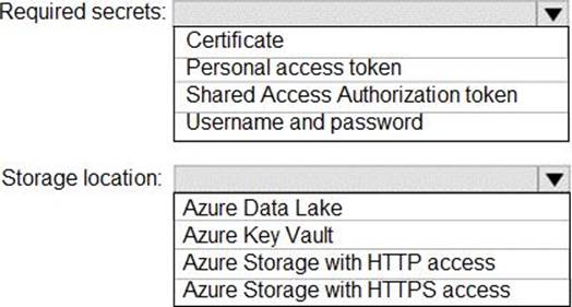 Microsoft AZ-400 Unterlage - AZ-400 Zertifizierungsprüfung