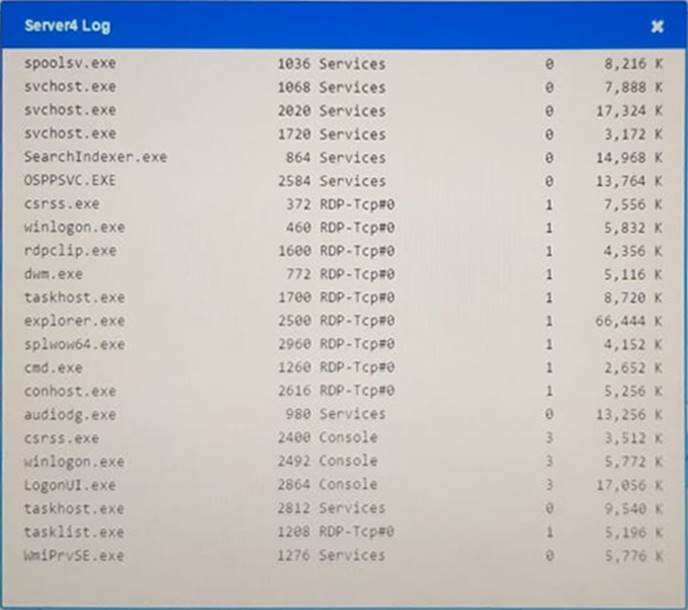 2024 P_C4H340_24 Testantworten, P_C4H340_24 Testking & Certified Development Professional - SAP Commerce Cloud Developer Testengine